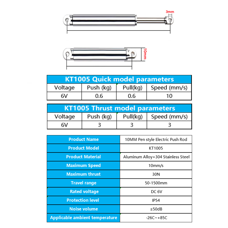 Actuador Lineal Retráctil Tipo - Rc Hobbies reseña y precio